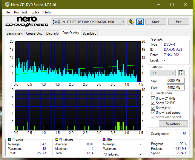 Poszukiwane Arstor DRP160HD / DRP16I ,Yamakawa DVR-Y08-dq_2.4x_gh24nsd0.png