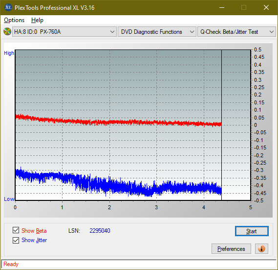 Poszukiwane Arstor DRP160HD / DRP16I ,Yamakawa DVR-Y08-betajitter_2.4x_px-760a.png