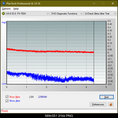 Poszukiwane Arstor DRP160HD / DRP16I ,Yamakawa DVR-Y08-betajitter_2.4x_px-760a.png