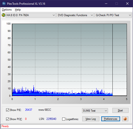 Poszukiwane Arstor DRP160HD / DRP16I ,Yamakawa DVR-Y08-sum8_2.4x_px-760a.png