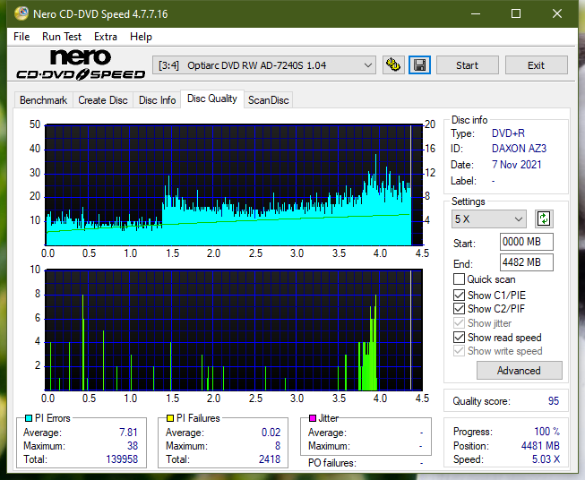 Poszukiwane Arstor DRP160HD / DRP16I ,Yamakawa DVR-Y08-dq_4x_ad-7240s.png