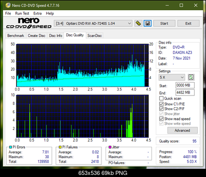 Poszukiwane Arstor DRP160HD / DRP16I ,Yamakawa DVR-Y08-dq_4x_ad-7240s.png