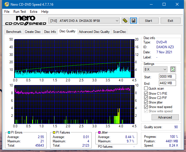 Poszukiwane Arstor DRP160HD / DRP16I ,Yamakawa DVR-Y08-dq_4x_dh-20a3s.png