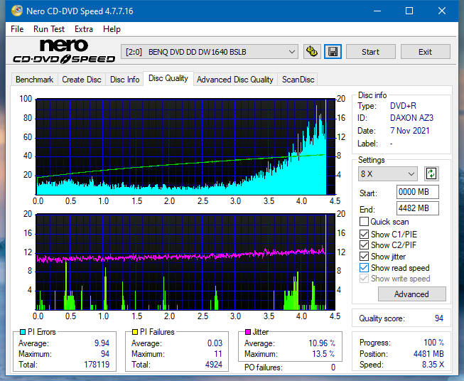 Poszukiwane Arstor DRP160HD / DRP16I ,Yamakawa DVR-Y08-dq_4x_dw1640.png