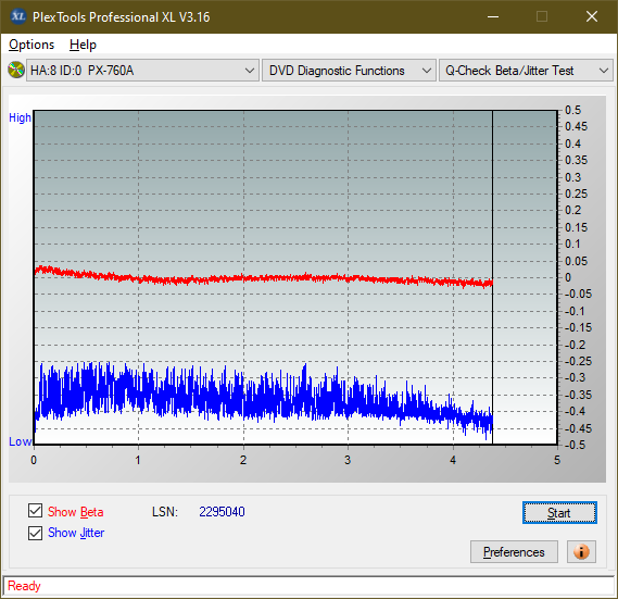 Poszukiwane Arstor DRP160HD / DRP16I ,Yamakawa DVR-Y08-betajitter_4x_px-760a.png