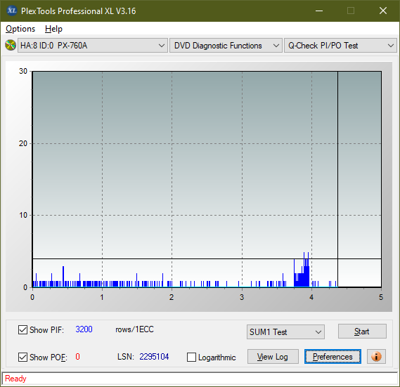 Poszukiwane Arstor DRP160HD / DRP16I ,Yamakawa DVR-Y08-sum1_4x_px-760a.png