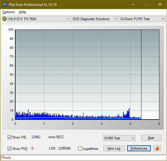 Poszukiwane Arstor DRP160HD / DRP16I ,Yamakawa DVR-Y08-sum8_4x_px-760a.png