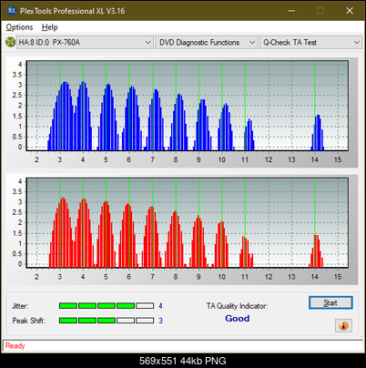 Poszukiwane Arstor DRP160HD / DRP16I ,Yamakawa DVR-Y08-ta-test-inner-zone-layer-0-_4x_px-760a.png
