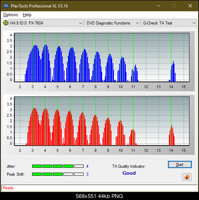 Poszukiwane Arstor DRP160HD / DRP16I ,Yamakawa DVR-Y08-ta-test-middle-zone-layer-0-_4x_px-760a.png