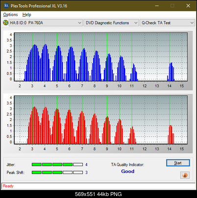 Poszukiwane Arstor DRP160HD / DRP16I ,Yamakawa DVR-Y08-ta-test-outer-zone-layer-0-_4x_px-760a.png