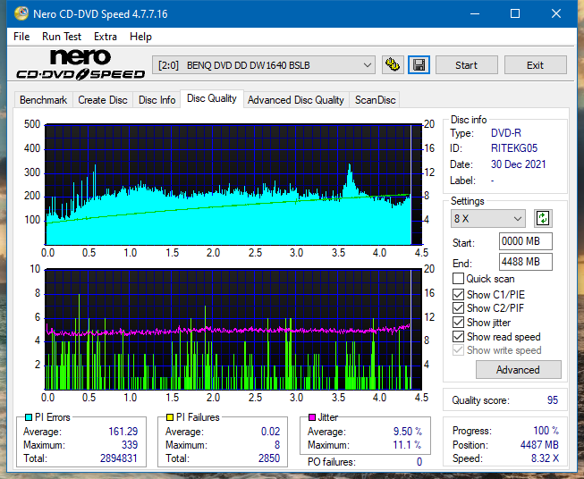 Optiarc AD-7560S-dq_2x_dw1640.png