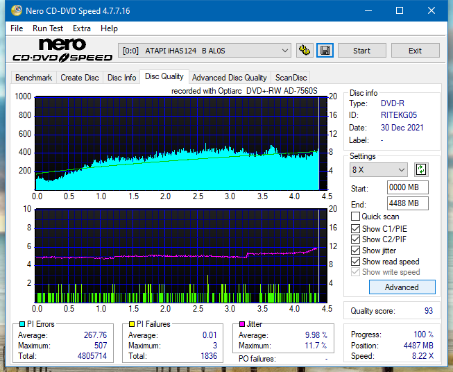 Optiarc AD-7560S-dq_2x_ihas124-b.png