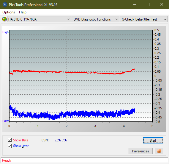 Optiarc AD-7560S-betajitter_2x_px-760a.png