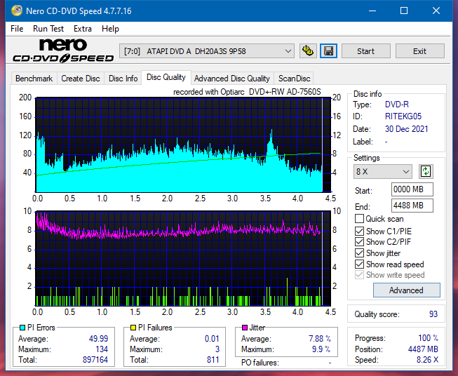 Optiarc AD-7560S-dq_4x_dh-20a3s.png