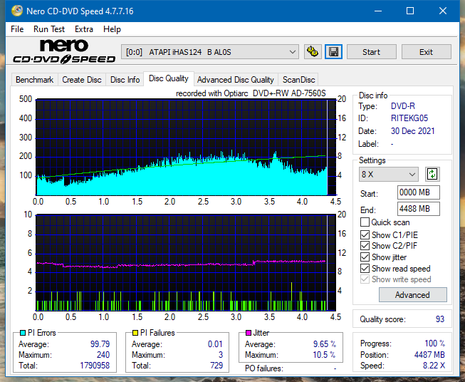 Optiarc AD-7560S-dq_4x_ihas124-b.png