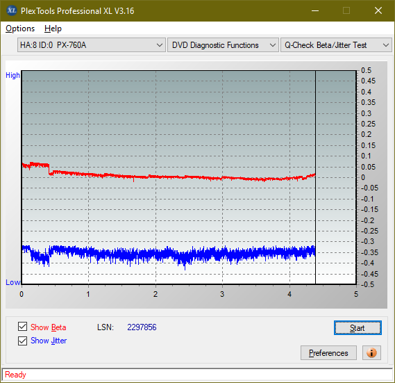 Optiarc AD-7560S-betajitter_4x_px-760a.png