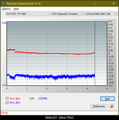 Optiarc AD-7560S-betajitter_4x_px-760a.png