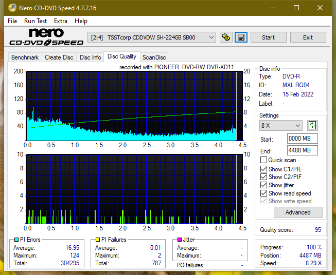 Pioneer DVR-XD11 External USB Drive-dq_2x_sh-224gb.png