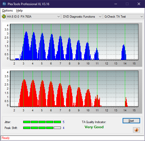 Pioneer DVR-XD11 External USB Drive-ta-test-middle-zone-layer-0-_2x_px-760a.png