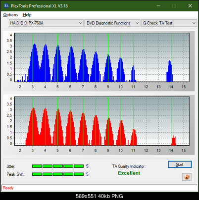 Pioneer DVR-XD11 External USB Drive-ta-test-inner-zone-layer-0-_4x_px-760a.png