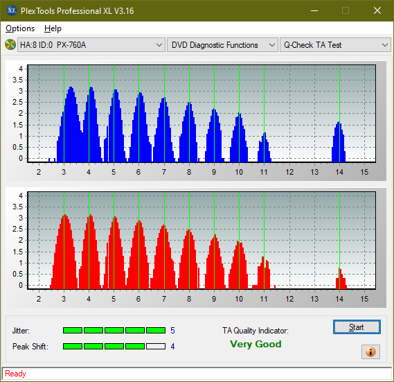 Pioneer DVR-XD11 External USB Drive-ta-test-outer-zone-layer-0-_6x_px-760a.png