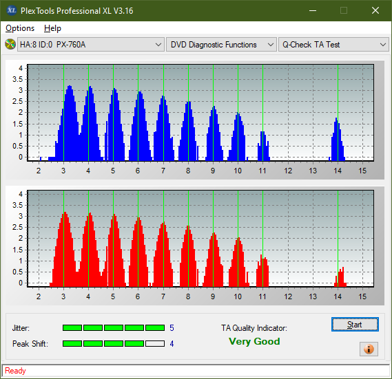 Pioneer DVR-XD11 External USB Drive-ta-test-middle-zone-layer-0-_8x_px-760a.png