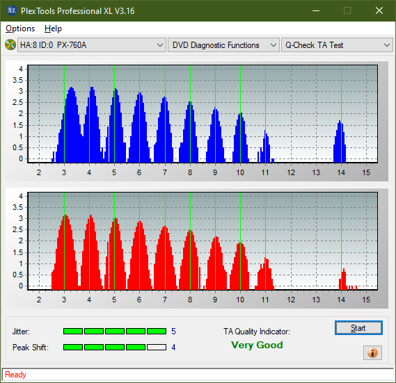 Pioneer DVR-XD11 External USB Drive-ta-test-outer-zone-layer-0-_8x_px-760a.png