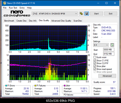 Optiarc AD-7560S-dq_2.4x_dh-20a3s.png