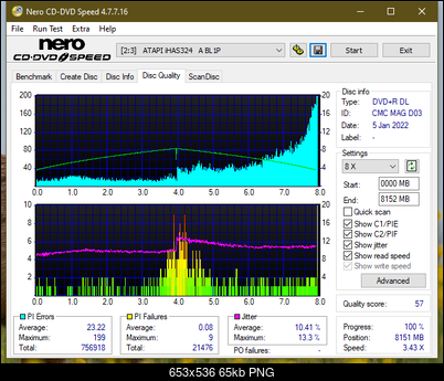 Optiarc AD-7560S-dq_2.4x_ihas324-.png