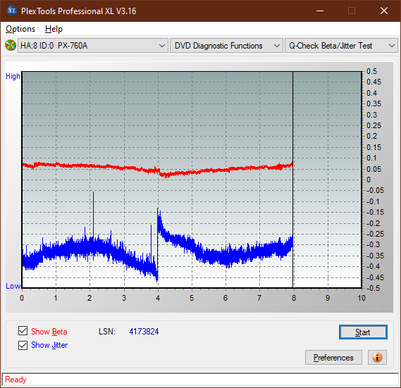 Optiarc AD-7560S-betajitter_2.4x_px-760a.png