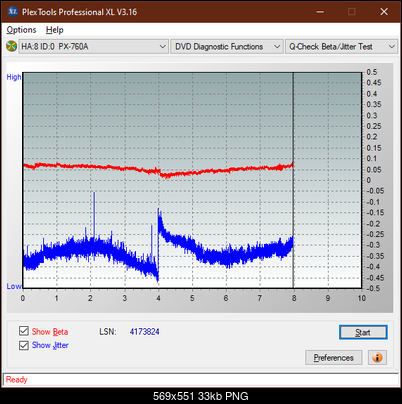 Optiarc AD-7560S-betajitter_2.4x_px-760a.png