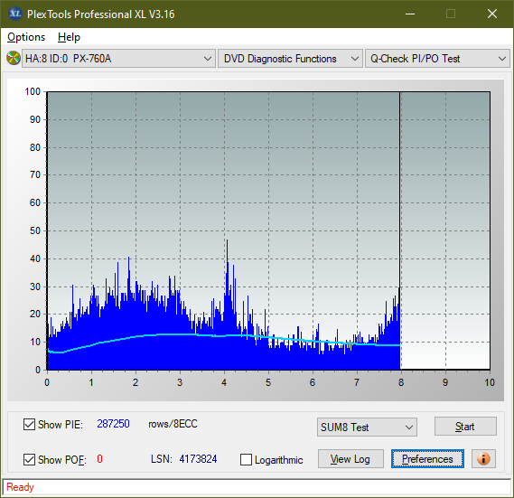 Optiarc AD-7560S-sum8_2.4x_px-760a.png