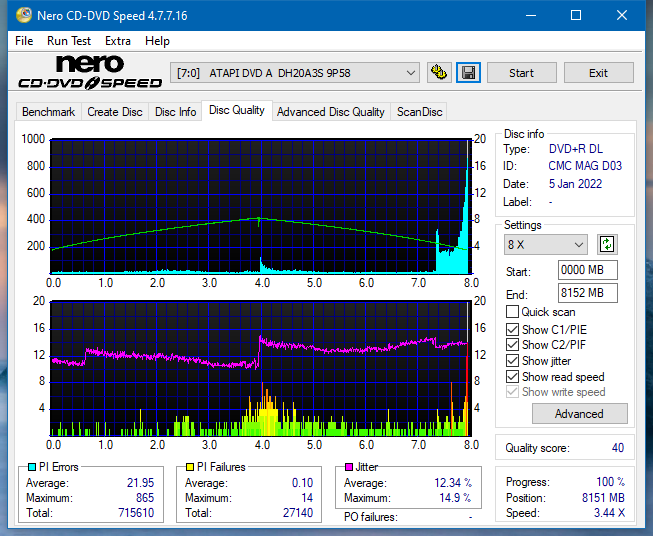 Optiarc AD-7560S-dq_4x_dh-20a3s.png