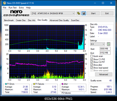 Optiarc AD-7560S-dq_4x_dh-20a3s.png