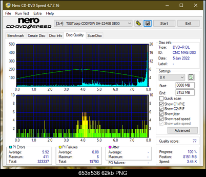 Optiarc AD-7560S-dq_4x_sh-224gb.png