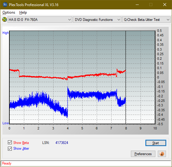 Optiarc AD-7560S-betajitter_4x_px-760a.png