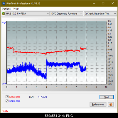 Optiarc AD-7560S-betajitter_4x_px-760a.png