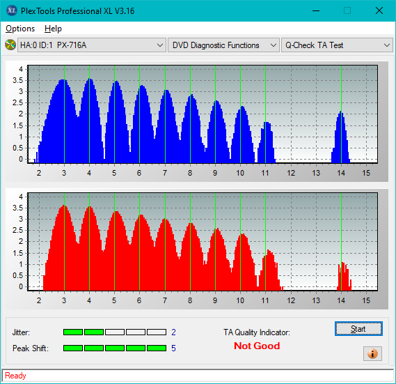 Pioneer DVR-XD11 External USB Drive-ta-test-inner-zone-layer-0-_2.4x_px-716a.png