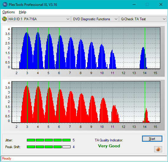 Pioneer DVR-XD11 External USB Drive-ta-test-middle-zone-layer-1-_2.4x_px-716a.png