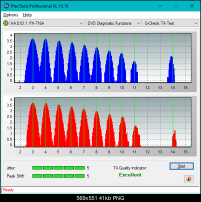 Pioneer DVR-XD11 External USB Drive-ta-test-inner-zone-layer-1-_4x_px-716a.png