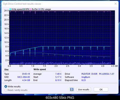 Plextor OEM\PX5045001060000\ 850001001-26-02-2022-11.00-8x-plextor-dvdr-px-l890sa-1.07-burn.png