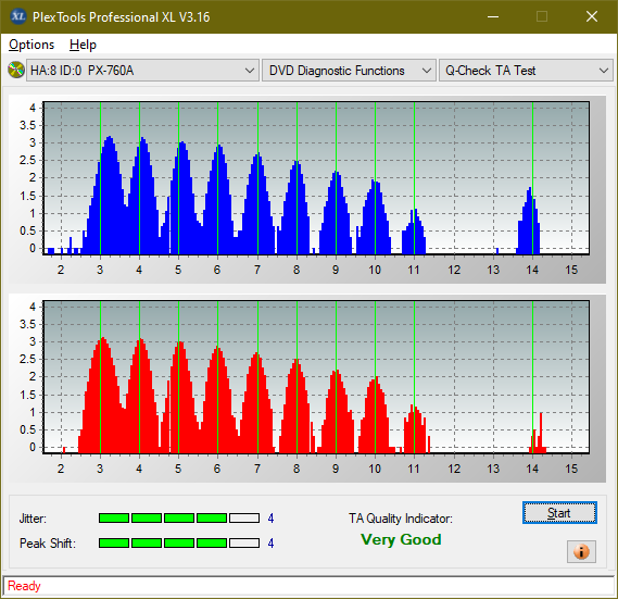 Pioneer DVR-XD11 External USB Drive-ta-test-inner-zone-layer-0-_2x_px-760a.png