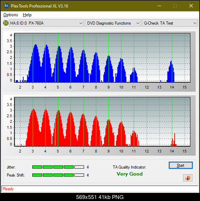 Pioneer DVR-XD11 External USB Drive-ta-test-inner-zone-layer-0-_2x_px-760a.png