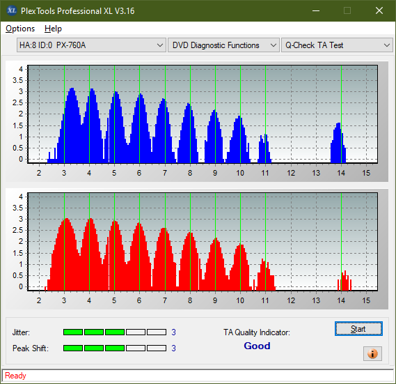 Pioneer DVR-XD11 External USB Drive-ta-test-outer-zone-layer-0-_4x_px-760a.png