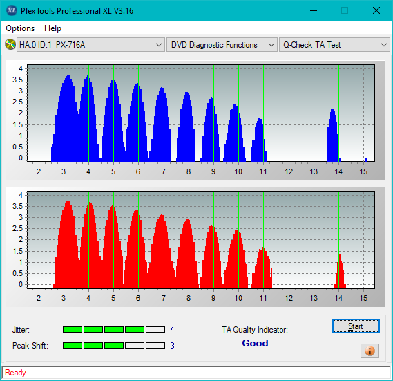 Pioneer DVR-XD11 External USB Drive-ta-test-inner-zone-layer-0-_2.4x_px-716a.png