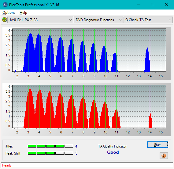 Pioneer DVR-XD11 External USB Drive-ta-test-middle-zone-layer-0-_2.4x_px-716a.png