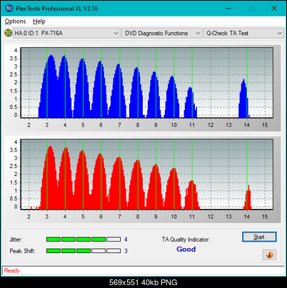 Pioneer DVR-XD11 External USB Drive-ta-test-outer-zone-layer-0-_2.4x_px-716a.png