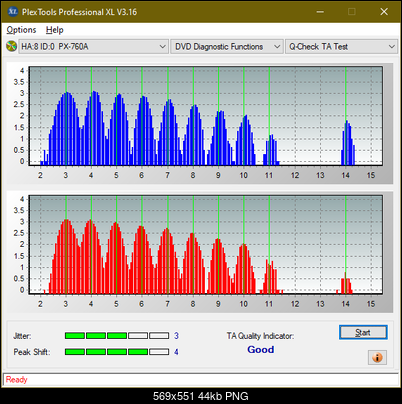 Pioneer DVR-XD11 External USB Drive-ta-test-inner-zone-layer-0-_8x_px-760a.png