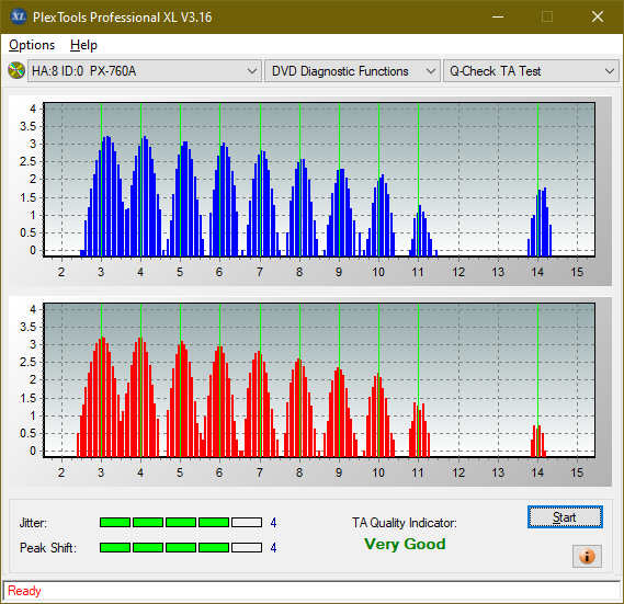 Pioneer DVR-XD11 External USB Drive-ta-test-inner-zone-layer-0-_2.4x_px-760a.png