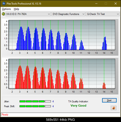 Pioneer DVR-XD11 External USB Drive-ta-test-inner-zone-layer-0-_2.4x_px-760a.png